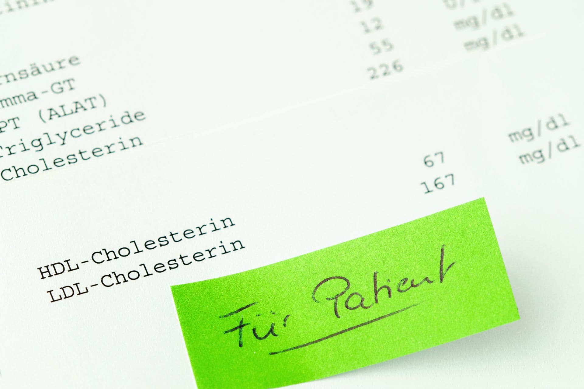 Eine Statintherapie hat viele Vorteile. Dennoch sollte man auch an andere Wirkstoffe für die Lipidsenkung denken.