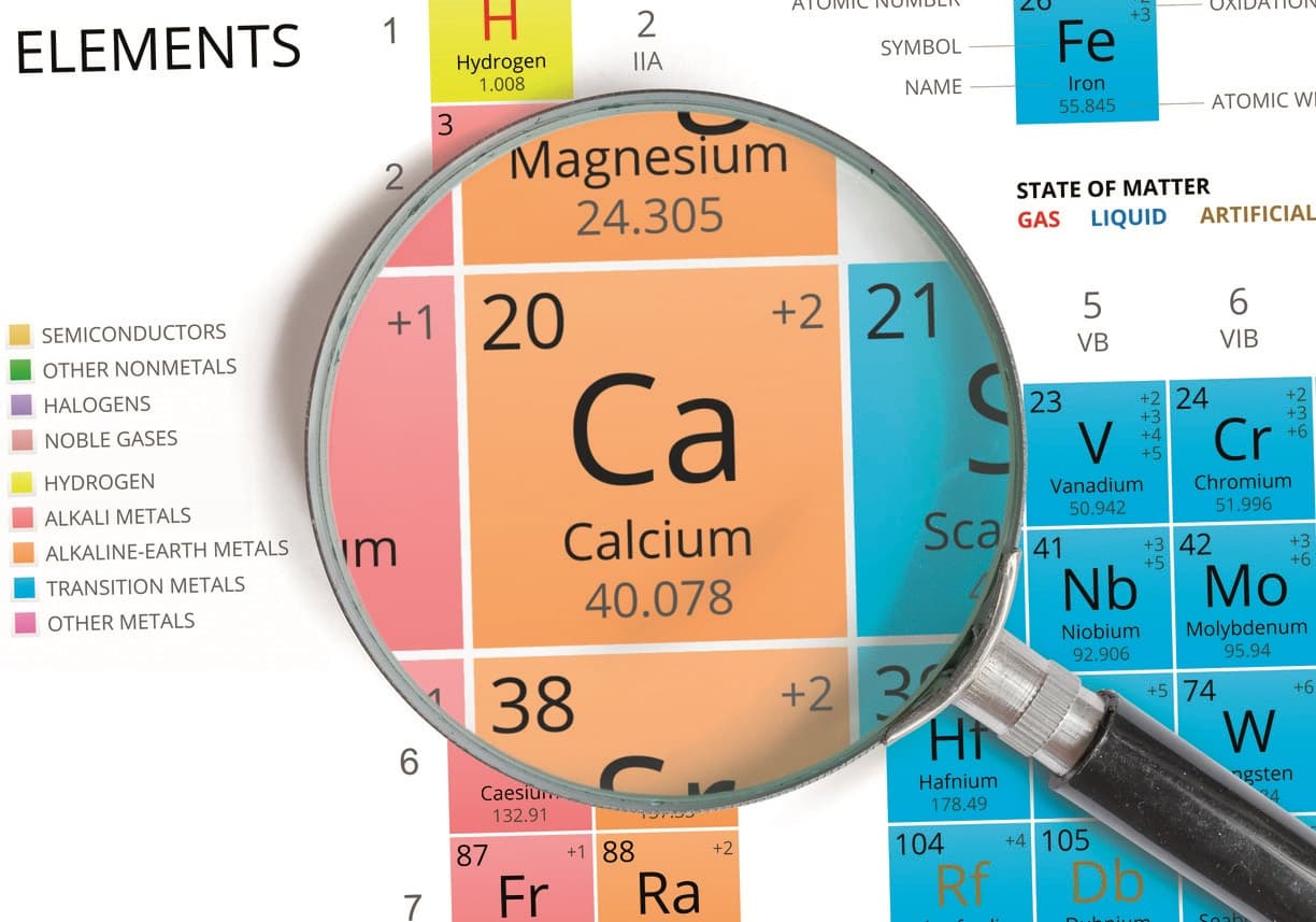 Kalziumsymbol - Ca. Element des Periodensystems mit Lupe gezoomt